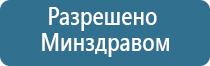 НейроДэнс Пкм в косметологии