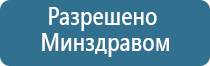 НейроДэнс Пкм лечение аллергии